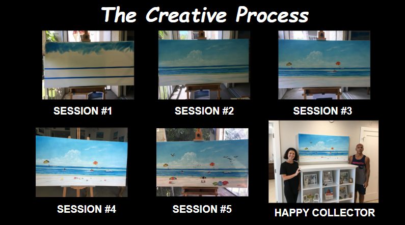 The creative process for a commissioned oil painting by Lloyd Dobson Artist